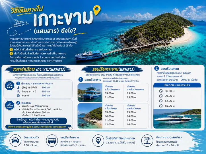 how-to-get-to-koh-kham-samaesarn
