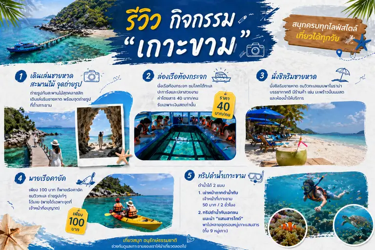 koh-kham-travel-guide-activities-samaesarn